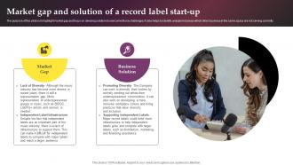 Market Gap And Solution Of A Record Label Start Up Music Label Business Plan BP SS