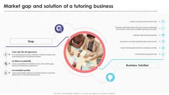 Market Gap And Solution Of A Tutoring Tutoring Business Plan BP SS