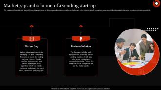 Market Gap And Solution Of A Vending Food Vending Machine Business Plan BP SS