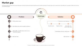 Market Gap Coffee Shop Startup Go To Market Strategy GTM SS