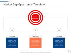 Market Gap Opportunity Template Investor Pitch Deck For Startup Fundraising Ppt Model