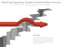 Market gap opportunity template powerpoint slide influencers