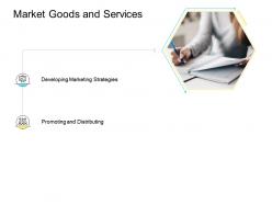 Market goods and services company management ppt designs