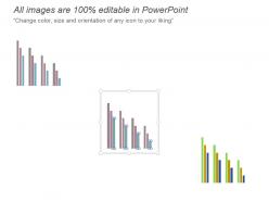 Market growth and development bar graph ppt images
