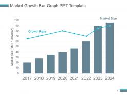 Market growth bar graph ppt template