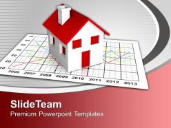 Market growth graph real estate powerpoint templates ppt backgrounds for slides 0113