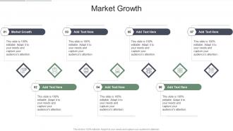 Market Growth In Powerpoint And Google Slides Cpb