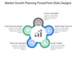 Market growth planning powerpoint slide designs