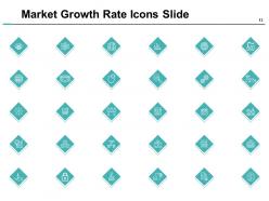 Market Growth Rate Powerpoint Presentation Slides