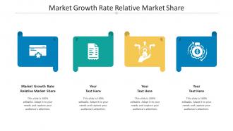 Market growth rate relative market share ppt powerpoint presentation summary graphics example cpb