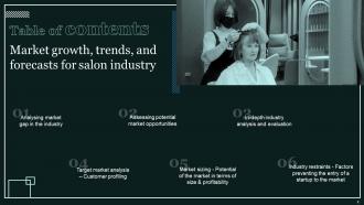 Market Growth Trends And Forecasts For Salon Industry Powerpoint PPT Template Bundles BP MD Designed Best