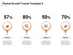 Market growth trends financial ppt powerpoint presentation layouts