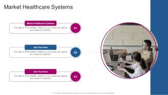 Market Healthcare Systems In Powerpoint And Google Slides Cpb