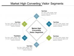 Market high converting visitor segments ppt powerpoint presentation infographics cpb