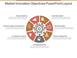 Market innovation objectives powerpoint layout