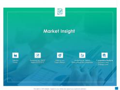 Market Insight New Business Development And Marketing Strategy Ppt Pictures Inspiration