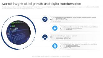Market Insights Of IoT Growth And Digital Transformation