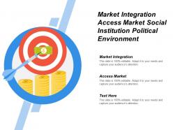 Market integration access market social institution political environment