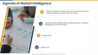Market intelligence and strategy development agenda of market intelligence