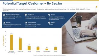 Market intelligence and strategy development potential target customer by sector