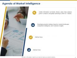 Market Intelligence And Strategy Development Powerpoint Presentation Slides