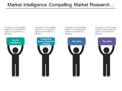 Market intelligence compelling market research findings personal financial statements