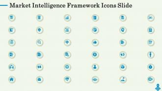 Market Intelligence Framework Powerpoint Presentation Slides