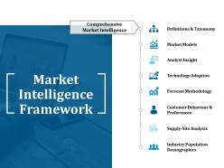 Market intelligence framework ppt styles gridlines