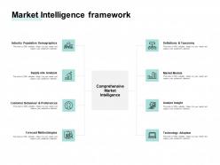 Market intelligence framework taxonomy ppt powerpoint presentation layouts images