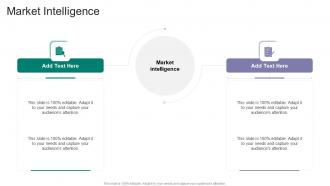 Market Intelligence In Powerpoint And Google Slides Cpb