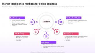 Market Intelligence Methods For Online Business