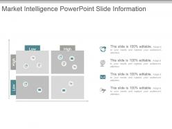 Market intelligence powerpoint slide information