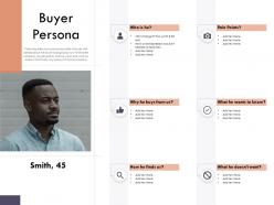 Market intelligence report buyer persona ppt powerpoint presentation model show