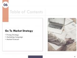 Market intelligence report powerpoint presentation slides