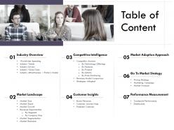 Market intelligence report table of content ppt powerpoint presentation inspiration ideas