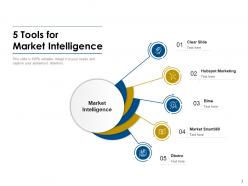 Market Intelligence Resources Marketing Business Framework Technology Analysis Methodology Pyramid