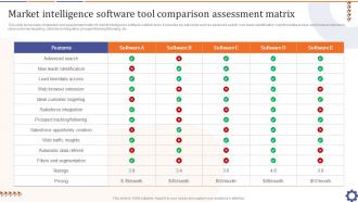 Market Intelligence Software Tool Comparison Guide For Data Collection Analysis MKT SS V