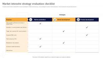 Market Intensive Strategy Evaluation Checklist