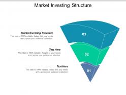 Market investing structure ppt powerpoint presentation file structure cpb