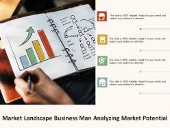 Market landscape business man analyzing market potential
