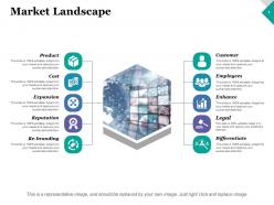 Market landscape customer legal ppt model graphics example