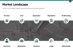 Market landscape enhance legal ppt powerpoint presentation pictures examples