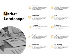 Market landscape expansion product ppt powerpoint presentation ideas example