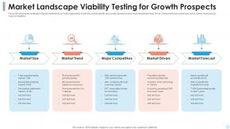 Market Landscape Viability Testing For Growth Prospects