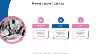 Market Leader Cost App In Powerpoint And Google Slides Cpb