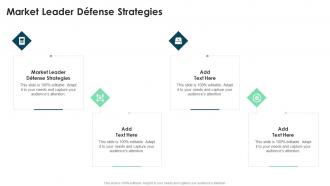 Market Leader Defense Strategies In Powerpoint And Google Slides Cpb