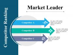 Market leader genericppt examples slides