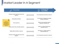 Market leader in a segment ppt ideas graphics tutorials