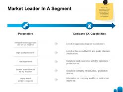 Market leader in a segment ppt powerpoint presentation show example