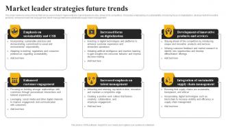 Market Leader Strategies Future Trends Market Leadership Mastery Strategy SS
